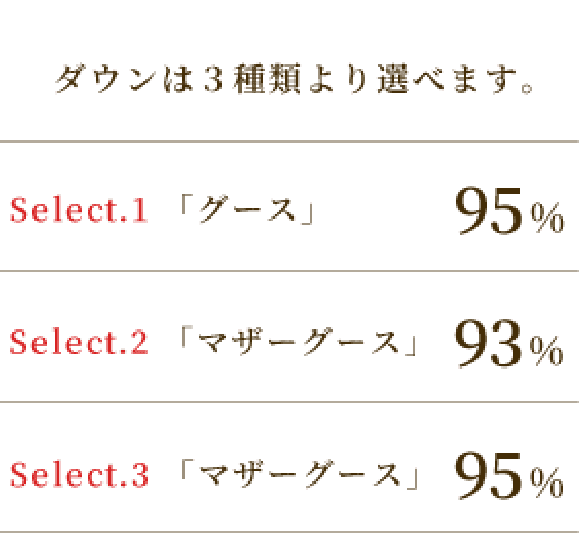 ダウンは3種類から選べます。グース95%、マザーグース93%、マザーグース95%